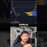 ⚠️ATTENZIONE ALL’1 SETTEMBRE!! (LANCIO WLFI) #crypto #bitcoin #trading