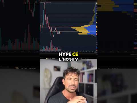 ⚠️ATTENZIONE ALL’1 SETTEMBRE!! (LANCIO WLFI) #crypto #bitcoin #trading