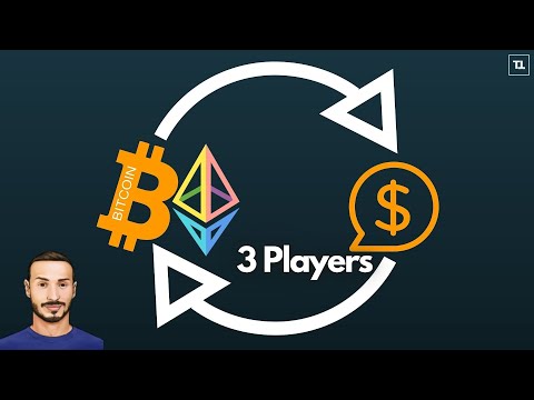 CHI sta COMPRANDO BTC ed ETH❓