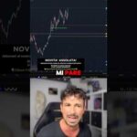 ⚠️CRO: ECCO LA MIA STRATEGIA (COMPRARE o VENDERE?) #crypto #bitcoin #trading
