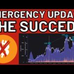 🚨 CROLLO IN CORSO: CHE C***O SUCCEDE?! BITCOIN / ALTCOINS [time sensitive]