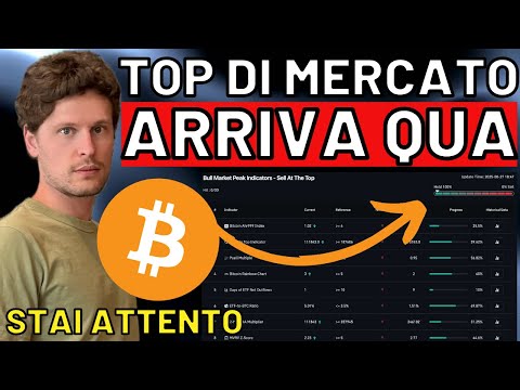 🚨 QUESTO PREVEDE IL TOP DI MERCATO?! 🚨 MORNING w/CRYPTO: BITCOIN / ALTCOINS [time sensitive]
