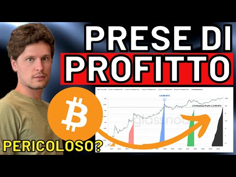 🚨😳 PRESE DI PROFITTO IN CORSO?! 😳🚨 MORNING w/CRYPTO: BITCOIN / ALTCOINS [time sensitive]