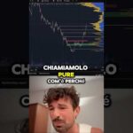 ⚠️ETHEREUM: TUTTI FANNO QUESTO ERRORE! #crypto #bitcoin #trading
