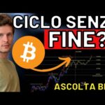 🚨 GRAFICO SHOCK: POTREBBE ANDARE COSI’ 🚨 MORNING w/CRYPTO: BITCOIN / ALTCOINS [time sensitive]