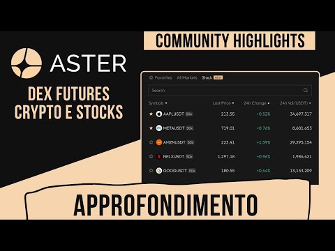 🟡 ASTER: IL COMPETITOR DI HYPERLIQUID BACKED BY CZ?! COME FUNZIONA