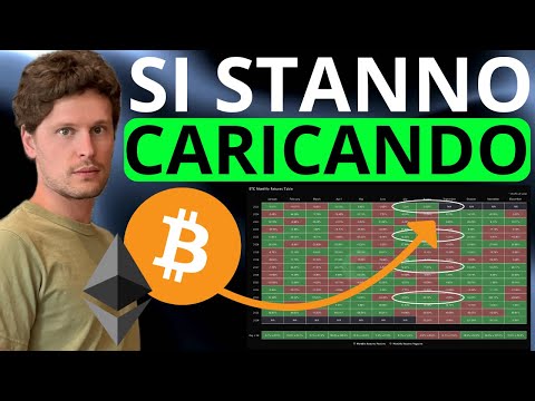 🚨 PANICO? SI STANNO CARICANDO 🚨 MORNING w/CRYPTO: BITCOIN / ALTCOINS [time sensitive]