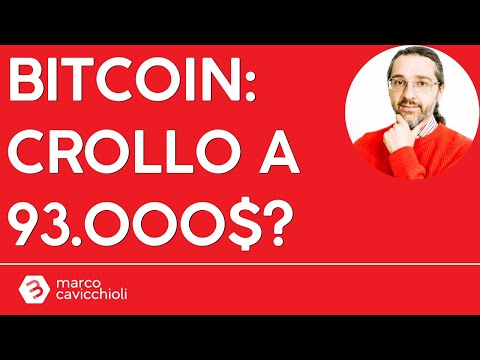 Bitcoin potrebbe scendere a 93.000$ sul breve periodo?