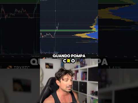 🚀PERCHÉ CRO STA POMPANDO? #crypto #trading #bitcoin
