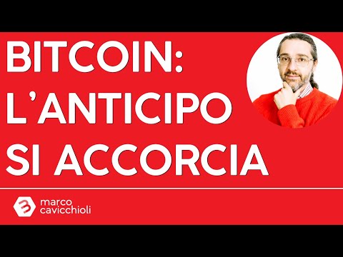 L’anticipo dell’andamento del prezzo di Bitcoin rispetto al 2017 si sta accorciando