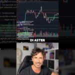 🚨ASTER vs HYPERLIQUID: chi È MEGLIO? #trading #crypto #bitcoin