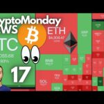 BITCOIN e CRYPTO, si avvicina la FASE CALDA, OCCHIO al 17 👀 Crypto Monday NEWS w36/’25