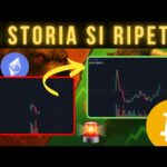 🤯 LA STORIA PER LE ALTCOINS SI RIPETE? 🤯 ALTCOINS RECAP