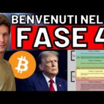 🚨 LA FASE 4 E’ APPENA INIZIATA 🚨 MORNING w/CRYPTO: BITCOIN / ALTCOINS [time sensitive]