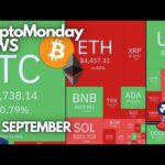 ATTENZIONE a Settembre per Bitcoin e Crypto ‼️ Crypto Monday NEWS w35/’25