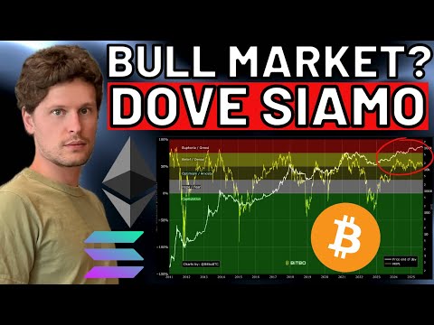 🚨 IMPORTANTE: DOVE SIAMO NEL CICLO 🚨 MORNING w/CRYPTO: BITCOIN / ALTCOINS [time sensitive]