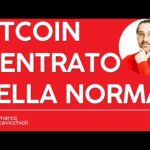 Bitcoin è andato a riprendere il “fair value” calcolato da me