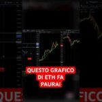 Ethereum: il pericoloso ciclo nascosto di settembre