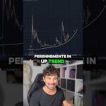 ⚠️ATTENZIONE A DOGECOIN!! #crypto #trading #bitcoin