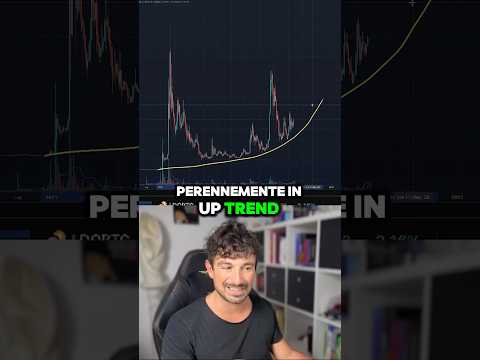 ⚠️ATTENZIONE A DOGECOIN!! #crypto #trading #bitcoin