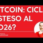L’attuale ciclo rialzista di Bitcoin si estenderà anche nel 2026?