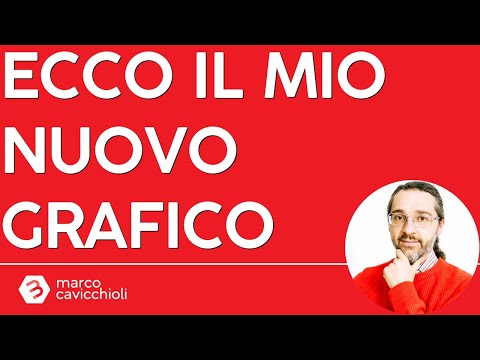 Spiegazione di come funziona il mio nuovo grafico su Bitcoin
