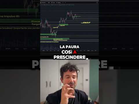 ⚠️SE FAI COSÌ STAI SBAGLIANDO TUTTO! #trading #crypto #bitcoin