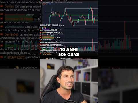 🚨LA PAURA CREA OCCASIONI #trading #crypto #bitcoin