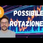 BITCOIN NON RIESCE A RIALZARSI! SE CI FOSSE UNA SORPRESA?! BNB RAGGIUNGE IL PRIMO TARGET!