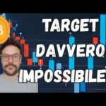 QUESTO TARGET E’ IMPOSSIBILE?! TUTTO PRESTO SARA’ PIU’ CHIARO PER BITCOIN! BNB ANCORA TANTO  SPAZIO!
