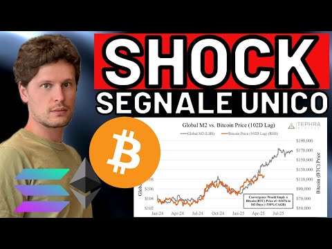 🚨 SHOCK: IL TARGET FINALE 🚨 MORNING w/CRYPTO: BITCOIN / ALTCOINS [time sensitive]