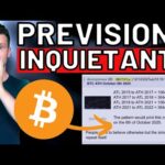 🚨 E SE ANDASSE COSI’?! 🚨 MORNING w/CRYPTO: BITCOIN / ALTCOINS [time sensitive]
