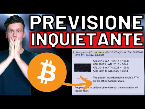 🚨 E SE ANDASSE COSI’?! 🚨 MORNING w/CRYPTO: BITCOIN / ALTCOINS [time sensitive]
