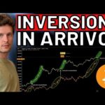 🚨 SHOCK: STORICAMENTE E’ SEMPRE FINITA COSI 🚨 MORNING w/CRYPTO: BITCOIN / ALTCOINS [time sensitive]