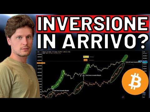🚨 SHOCK: STORICAMENTE E’ SEMPRE FINITA COSI 🚨 MORNING w/CRYPTO: BITCOIN / ALTCOINS [time sensitive]