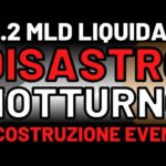 🚨 SHOCK NOTTURNO: MAI SUCCESSO NELLA STORIA 🚨 MORNING w/CRYPTO: BITCOIN / ALTCOINS [time sensitive]