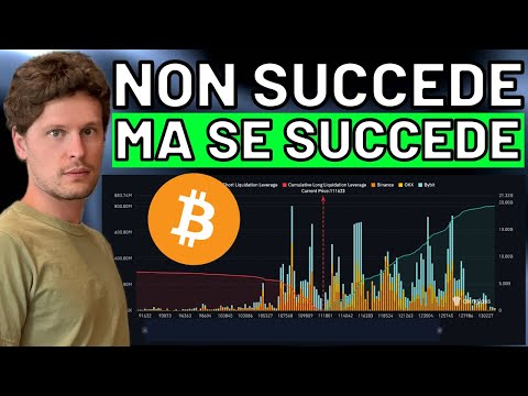 🚨 IMPORTANTE SHOCK INCREDIBILE SE ACCADE 🚨 MORNING w/CRYPTO: BITCOIN / ALTCOINS [time sensitive]