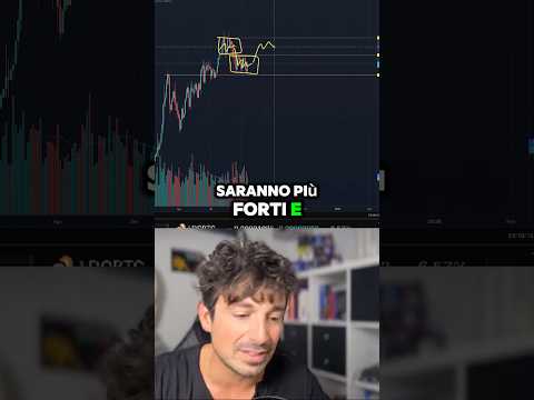 🚨ALTCOIN e ALTSEASON: DOBBIAMO PARLARE! #trading #crypto #bitcoin