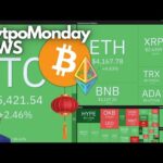 BTC & ETH OCCHIO a Questa Settimana 👀 Crypto Monday NEWS w43/’25