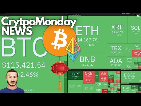 BTC & ETH OCCHIO a Questa Settimana 👀 Crypto Monday NEWS w43/’25
