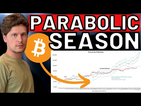 🚨 PARABOLIC SEASON 🚨 MORNING w/CRYPTO: BITCOIN / ALTCOINS [time sensitive]