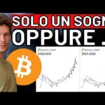 🚨 C’E’ SOTTO QUALCOSA?! 🚨 MORNING w/CRYPTO: BITCOIN / ALTCOINS [time sensitive]