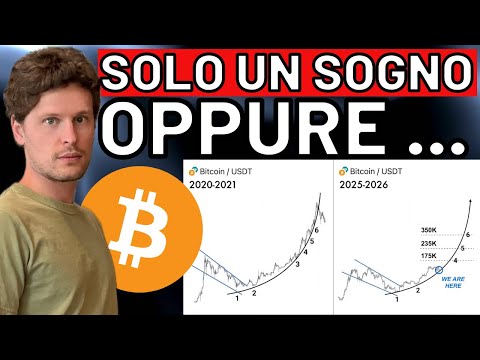 🚨 C’E’ SOTTO QUALCOSA?! 🚨 MORNING w/CRYPTO: BITCOIN / ALTCOINS [time sensitive]