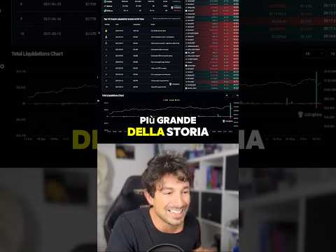 😱COSÌ NON ERA MAI SUCCESSO! #trading #crypto #bitcoin