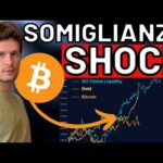 🚨⚡️ SOMIGLIANZA SHOCK ⚡️🚨 MORNING w/CRYPTO: BITCOIN / ALTCOINS [time sensitive]