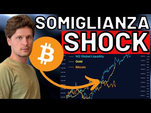 🚨⚡️ SOMIGLIANZA SHOCK ⚡️🚨 MORNING w/CRYPTO: BITCOIN / ALTCOINS [time sensitive]