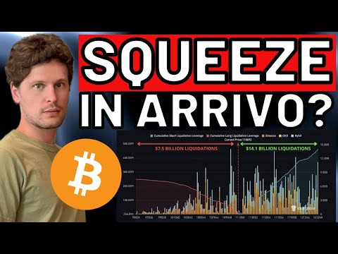 🚨 ATTENZIONE: SQUEEZE IN ARRIVO! 🚨 MORNING w/CRYPTO: BITCOIN / ALTCOINS [time sensitive]