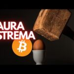 Paura Estrema su Bitcoin