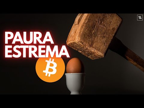 Paura Estrema su Bitcoin