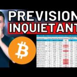 🚨 ALLARME ROSSO: SI FERMERA’ QUI 🚨 MORNING w/CRYPTO: BITCOIN / ALTCOINS [time sensitive]